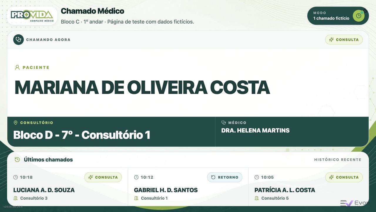 Painel de chamado médico desenvolvido para o ProVida