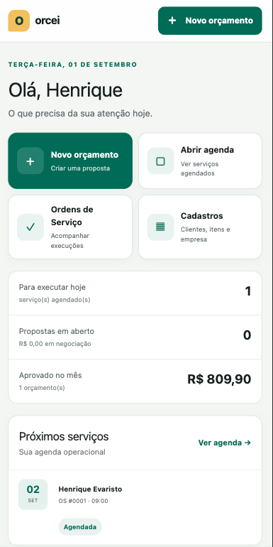 Painel do Orcei com visão da agenda e serviços